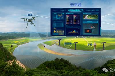 低空經濟在環境監測領域的應用